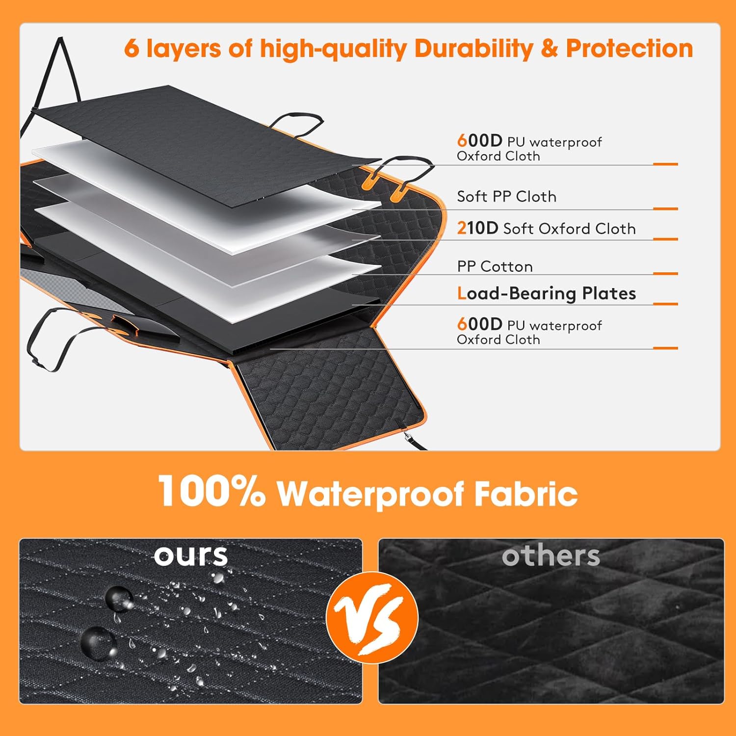 Premium Rückbank-Schoner mit stabilen Boden